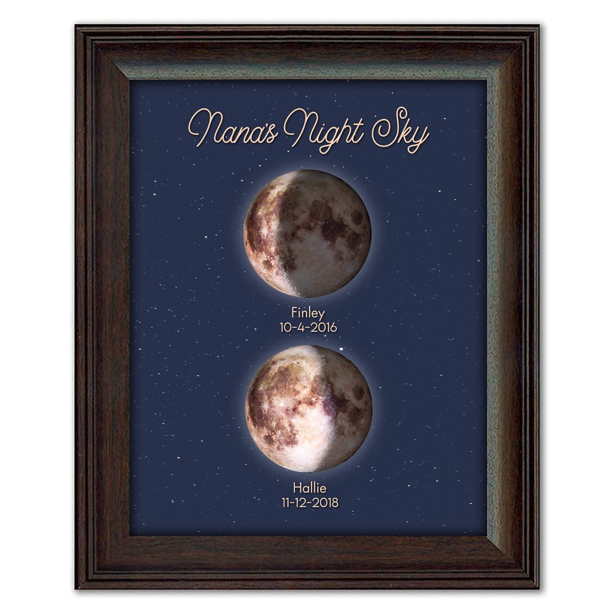 Framed Behind Glass finish of mom and children night sky