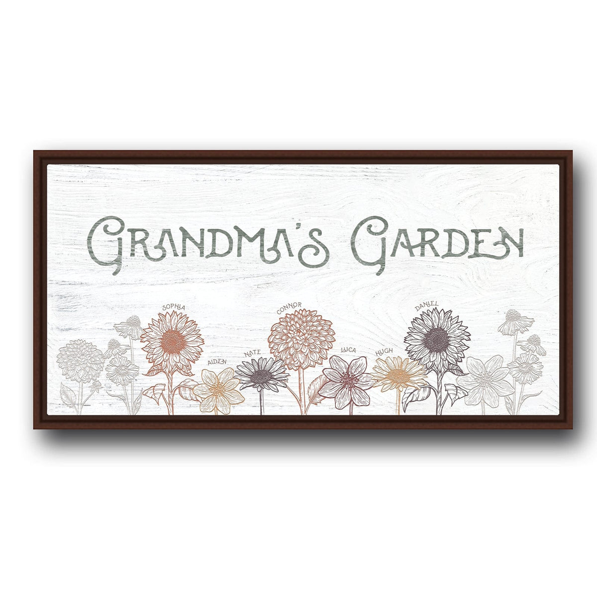 Personal-Prints art Grandma's Garden Personalized Gift