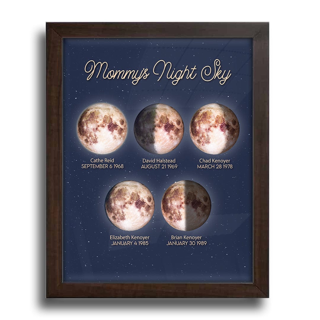 Personal-Prints art 11"x14" Under Glass Mom and Children Night Sky