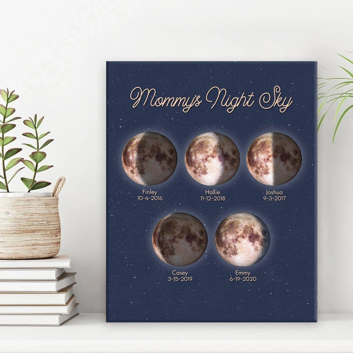 Personal-Prints art Mom and Children Night Sky