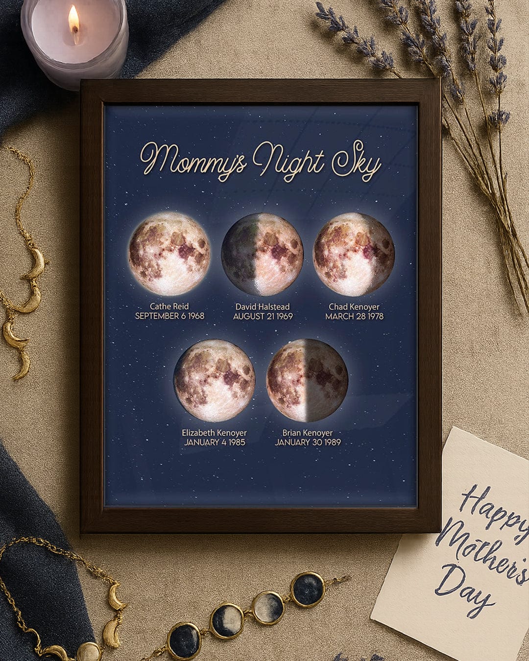 Personal-Prints art Mom and Children Night Sky