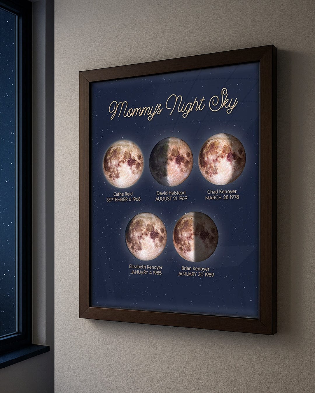 Personal-Prints art Mom and Children Night Sky