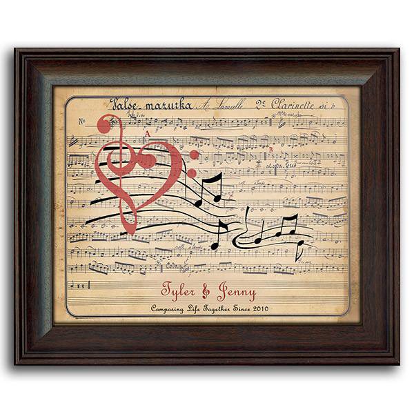 Romantic personalized art of sheet music and your names - Personal-Prints
