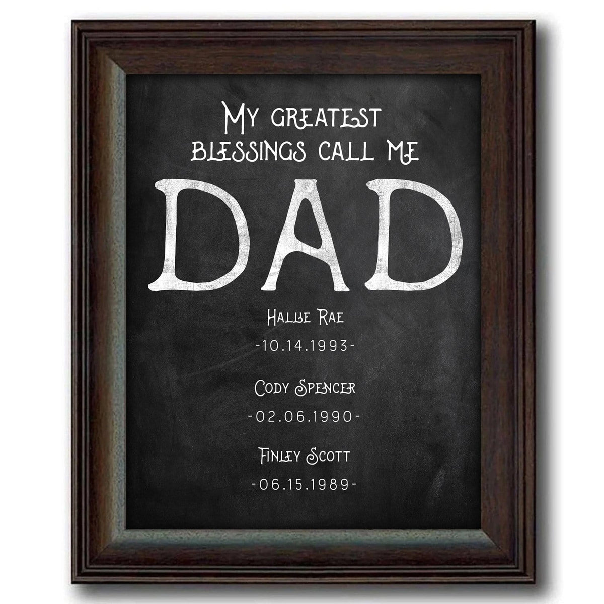 Personal-Prints art 14"x17" Under Glass Greatest Blessings Call Me Dad