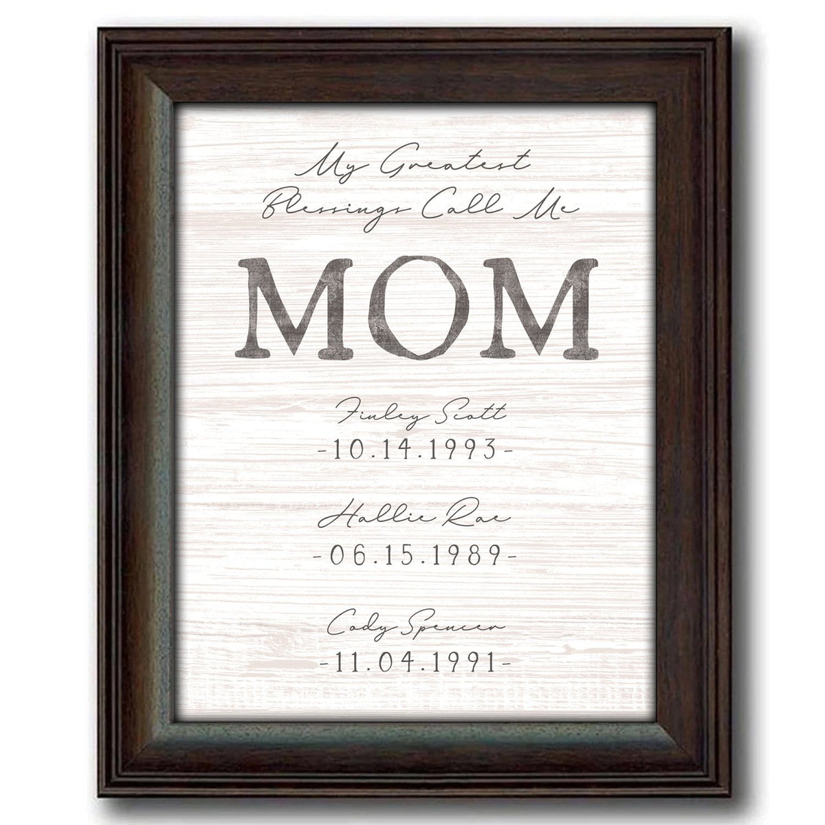 Personal-Prints art 12"x15" Under Glass Greatest Blessings Call Me Mom