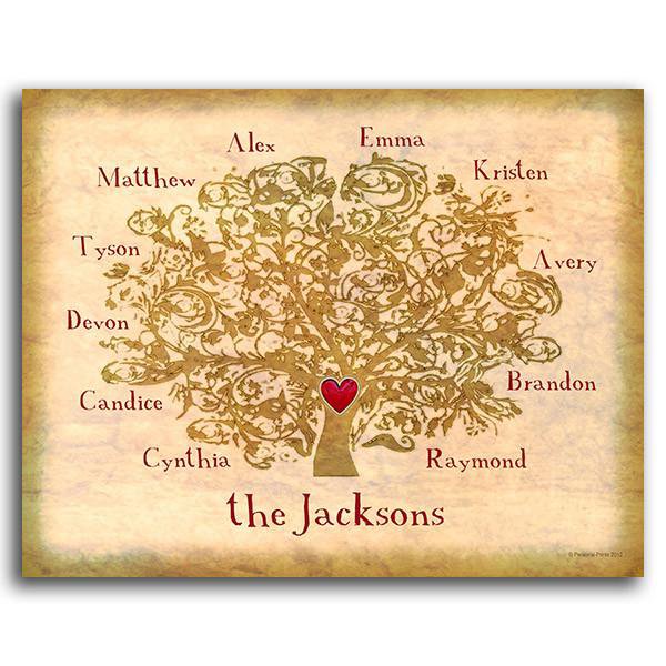 Personal-Prints art 11"x14" Block Mount Home is Where the Heart is