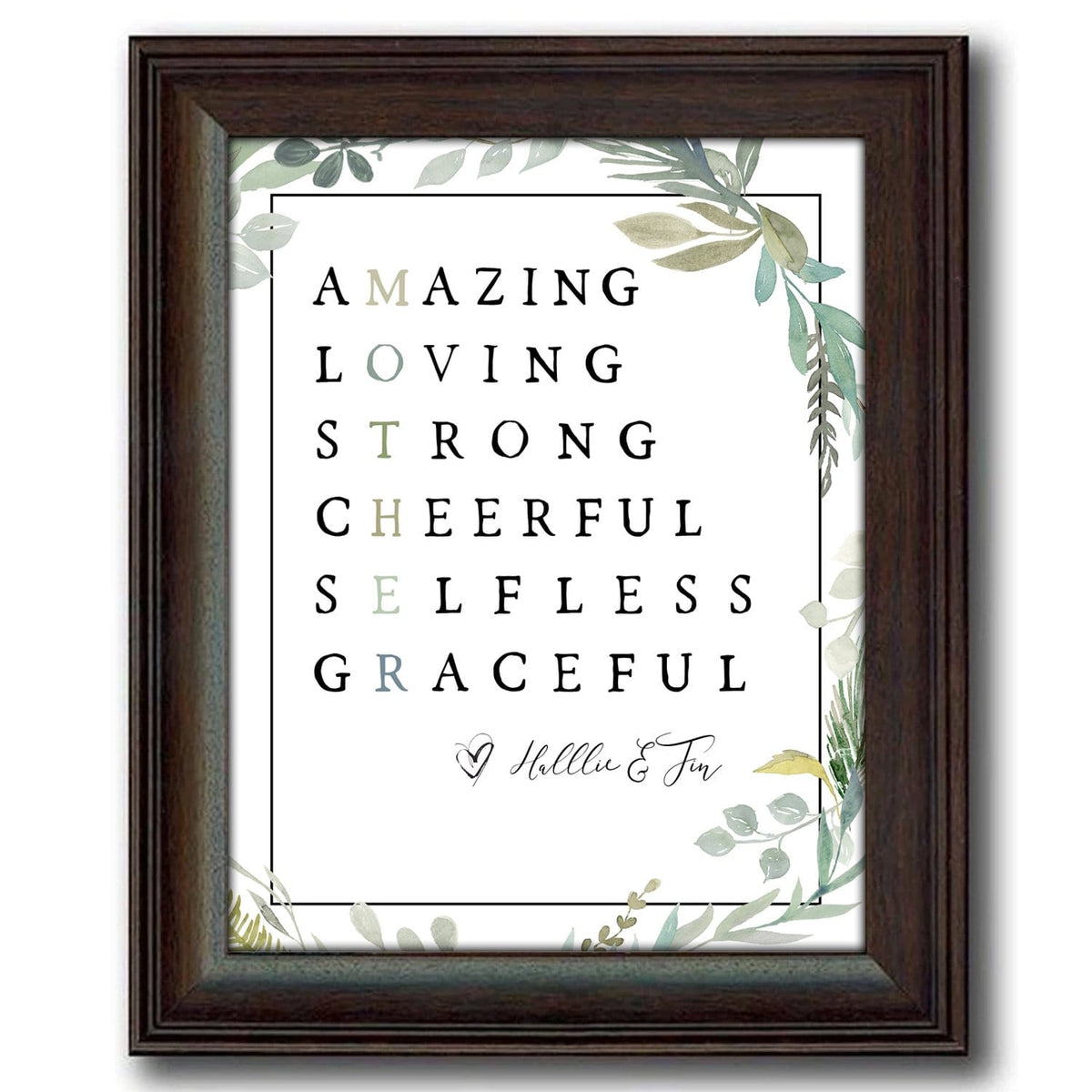 Personal-Prints art 12"x15" Under Glass Mother Acrostic Poem
