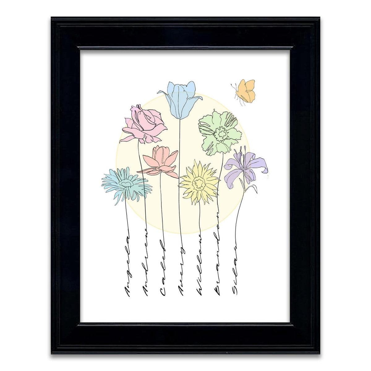 Personal-Prints art 14"x17" Framed Behind Glass Our Family Garden