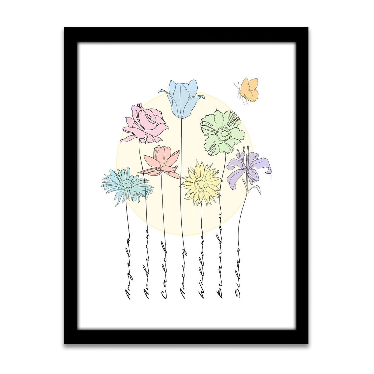 Personal-Prints art 12.5"x15.5" Framed Canvas Our Family Garden