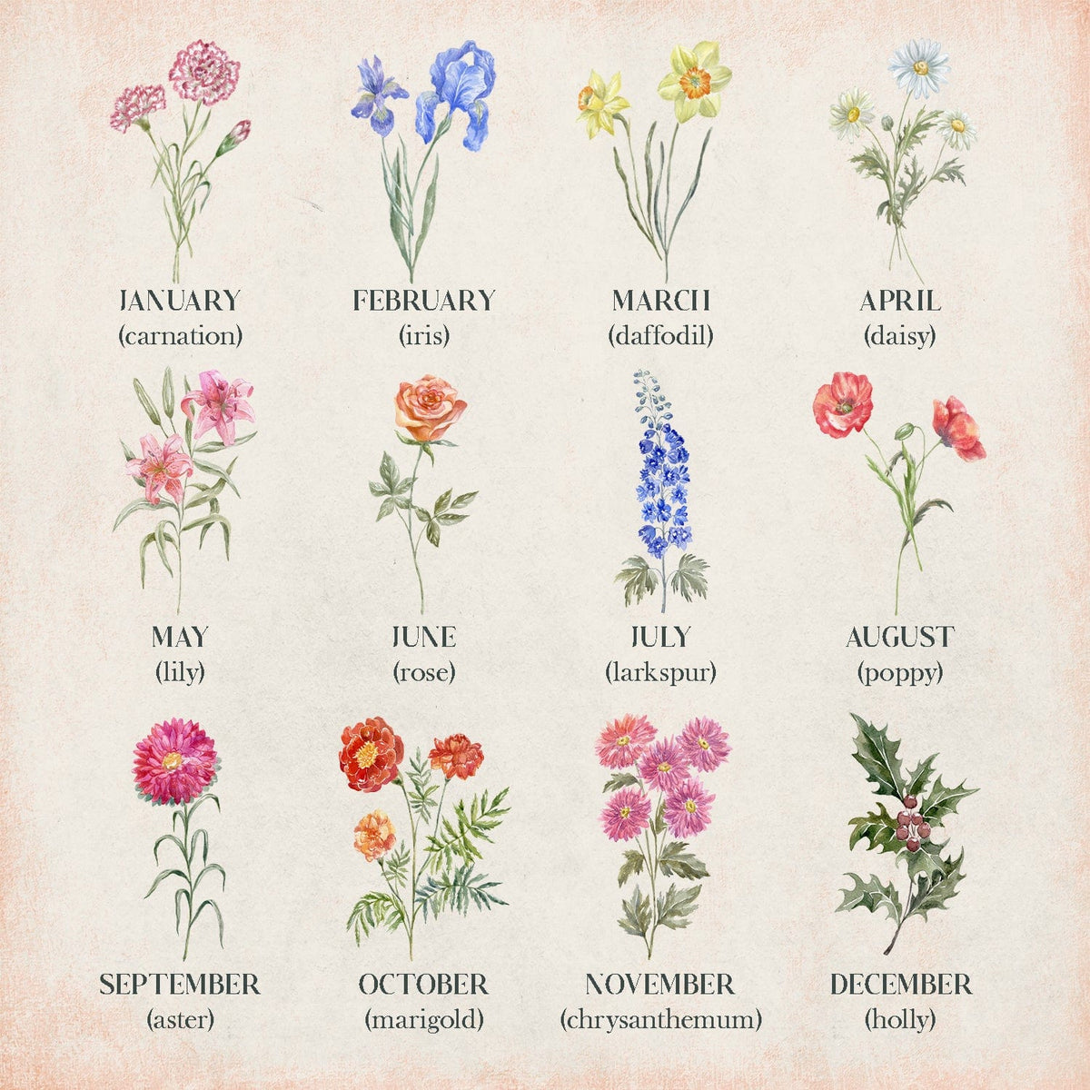 Personal-Prints art Birth Month Flower Garden - Personalized Gift For Mom