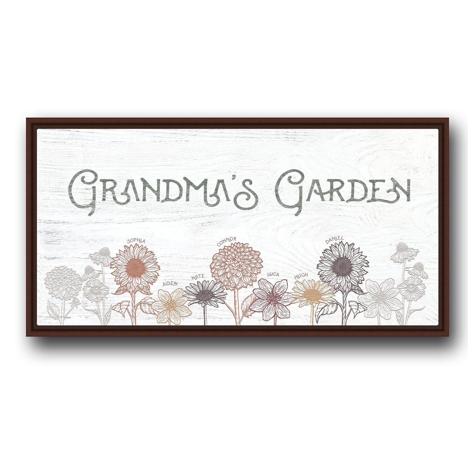 Personal-Prints art Grandma's Garden Personalized Gift