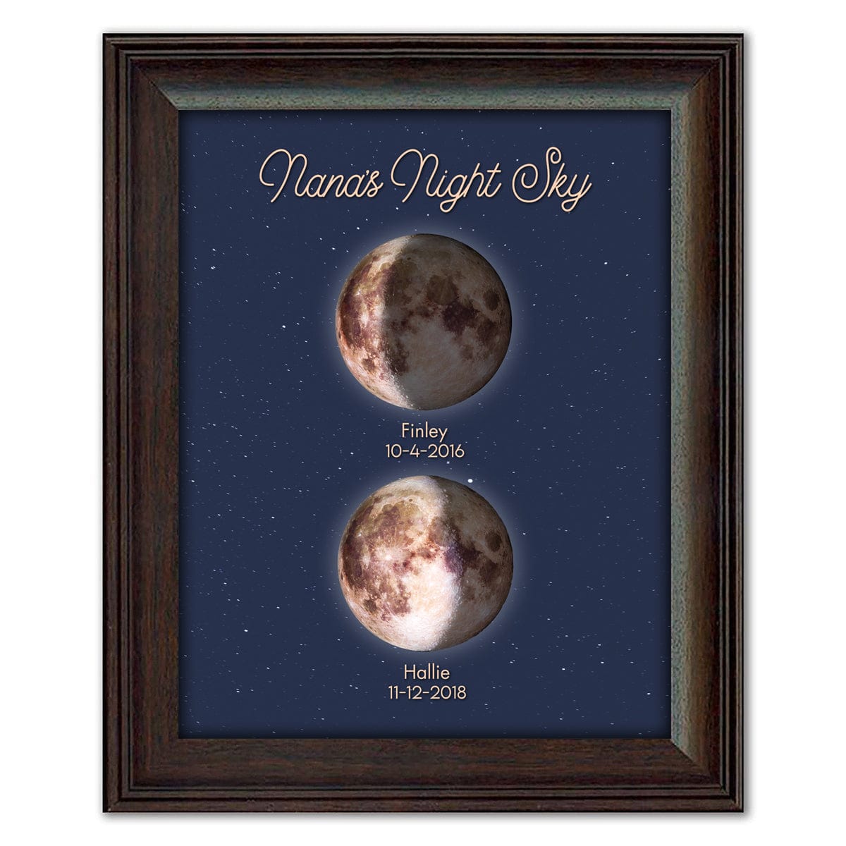 Personal-Prints art 14&quot;x17&quot; Under Glass Mom and Children Night Sky