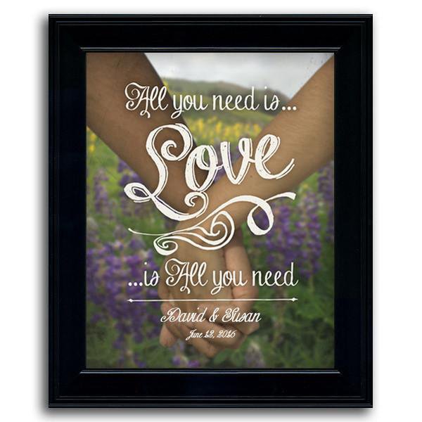 Personalized romantic print of two people holding hands - Personal-Prints