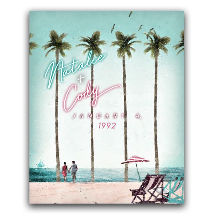 Vintage Personalized Beach Sign