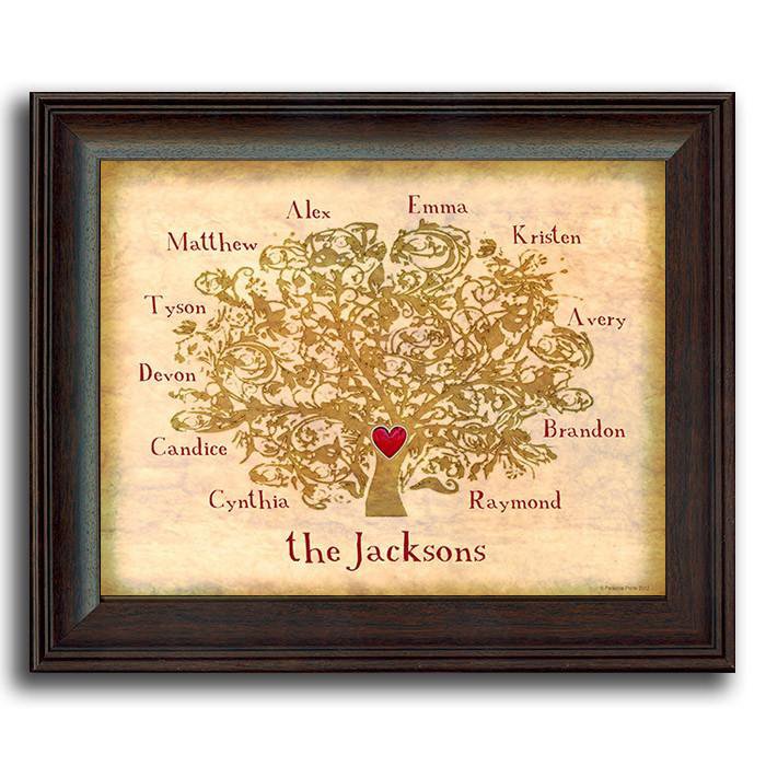 Personalized family tree print with a large tree, names surrounding it, and a heart in the center - Personal-Prints