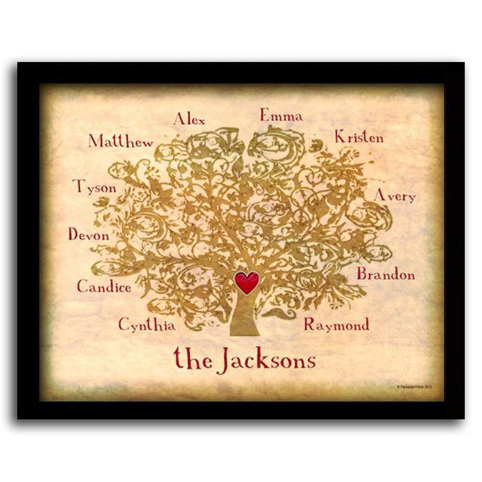 Your Names Family Tree Art- Framed Canvas