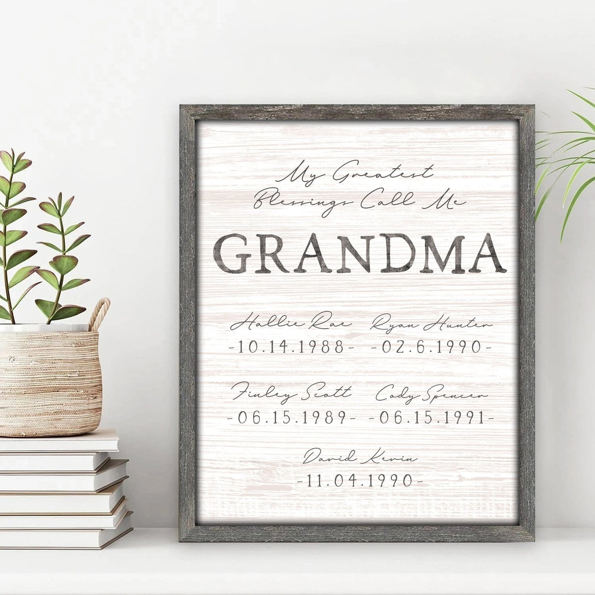 Framed Canvas - Personalized Grandma Gift with names of Grandchildren in the art