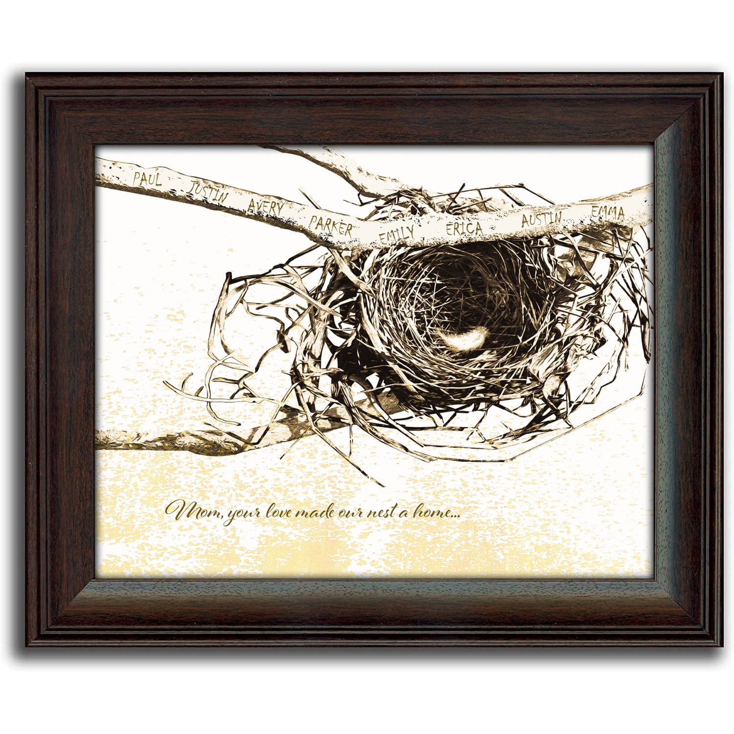 personalized drawing gift for mom - Your love made our nest a home