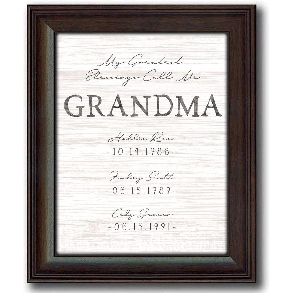 Personalized Gift for Grandma - Framed Under Glass