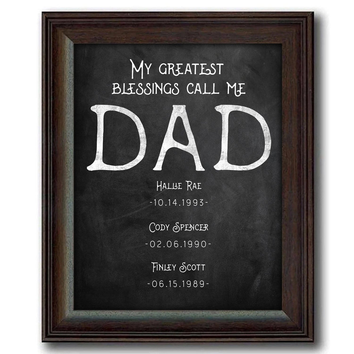 Personalized Dad Gift - Framed Under Glass