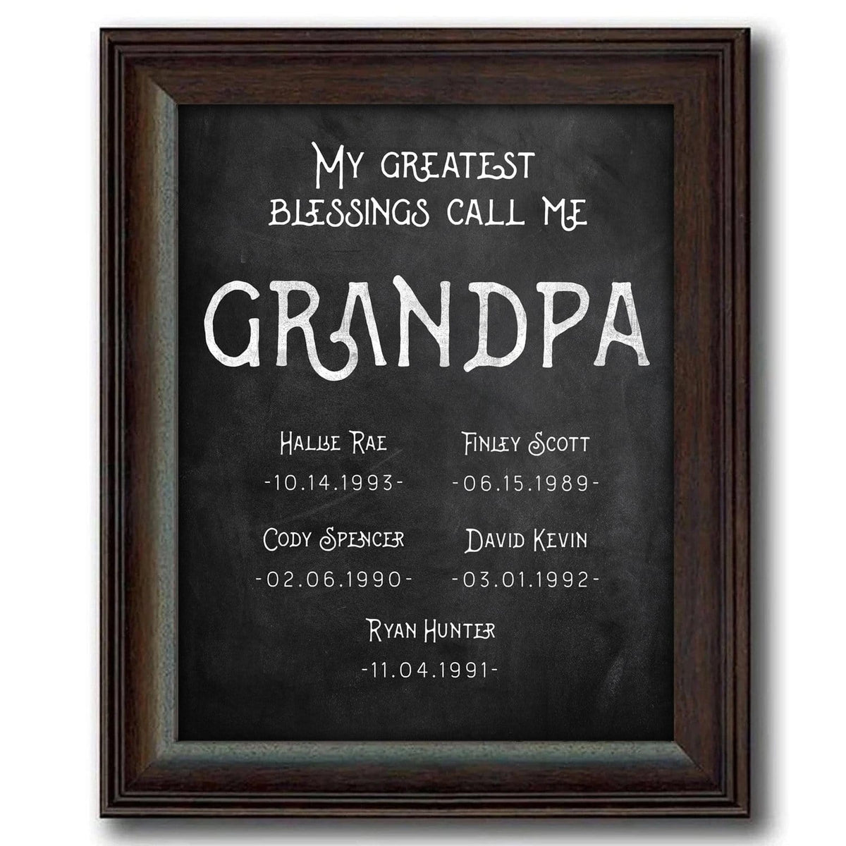 Personalized Gift for Grandpa from Personal Prints - Framed Under Glass Option