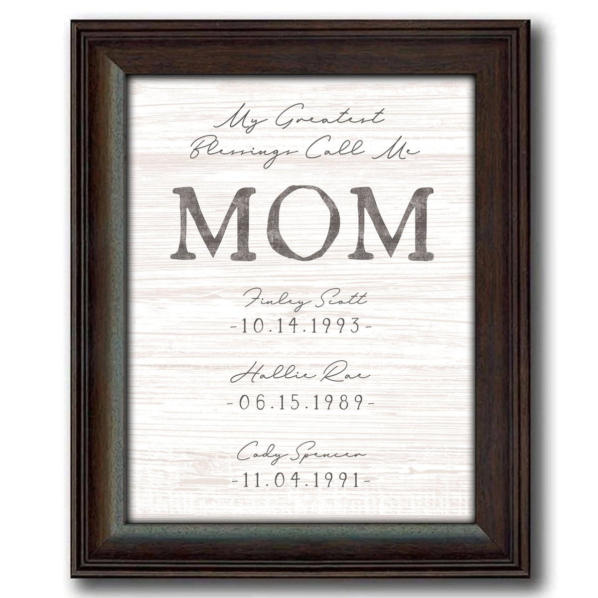 Personalized Christmas Gifts for Mom, Mother Daughter Gifts, Birthday,  Anniversary: My Greatest Blessings Call Me MOM, Burlap Print - MOM CAN BE