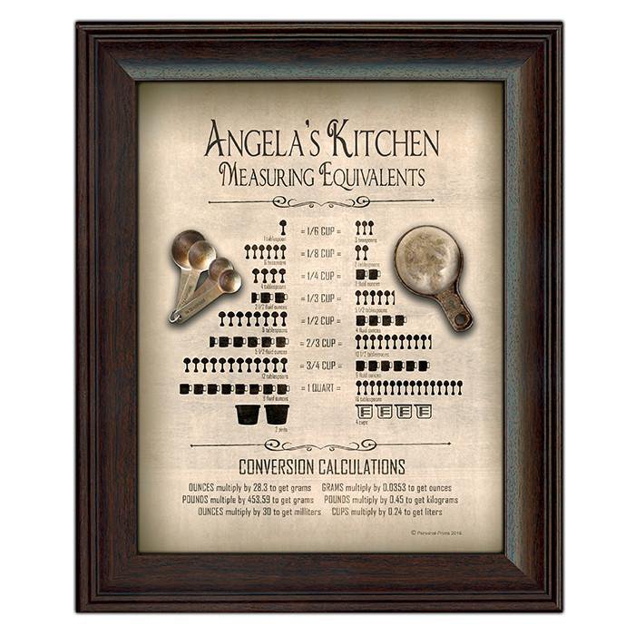 Personal-Prints art Cooking Measurement Conversions Wall Hanging