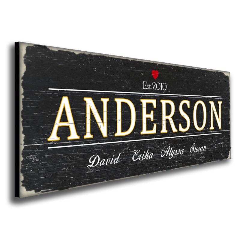 Personal-Prints art BLACK - 6.5&quot;x18&quot; Block Mount Family Name Art