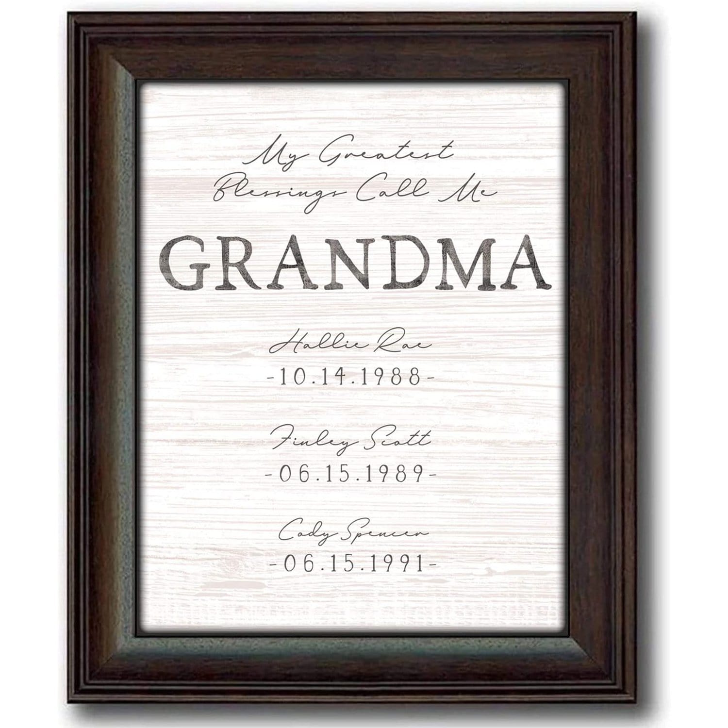 Personal-Prints art 14"x17" Under Glass Greatest Blessings Call Me Grandma