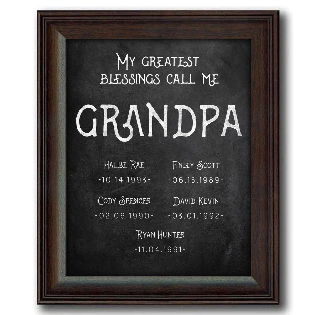 Personal-Prints art 14&quot;x17&quot; Under Glass Greatest Blessings Call Me Grandpa