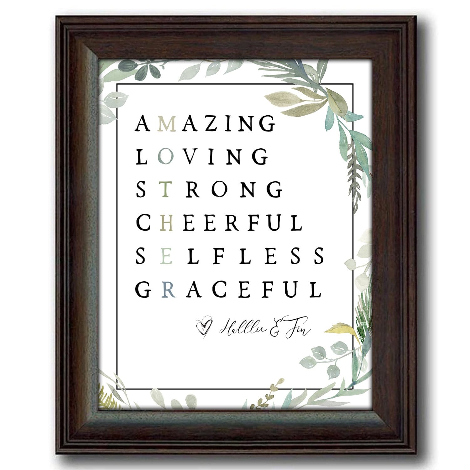 Personal-Prints art 12"x15" Under Glass Mother Acrostic Poem