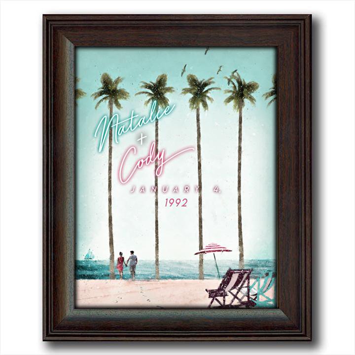 Personal-Prints art 14"x17" Under Glass Neon Beach