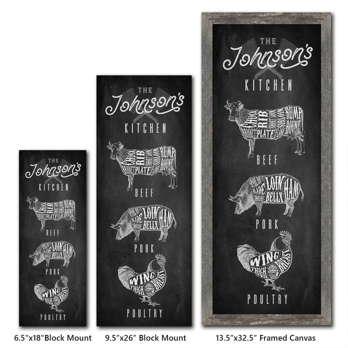 Personal-Prints art Personalized Butcher Cuts Sign