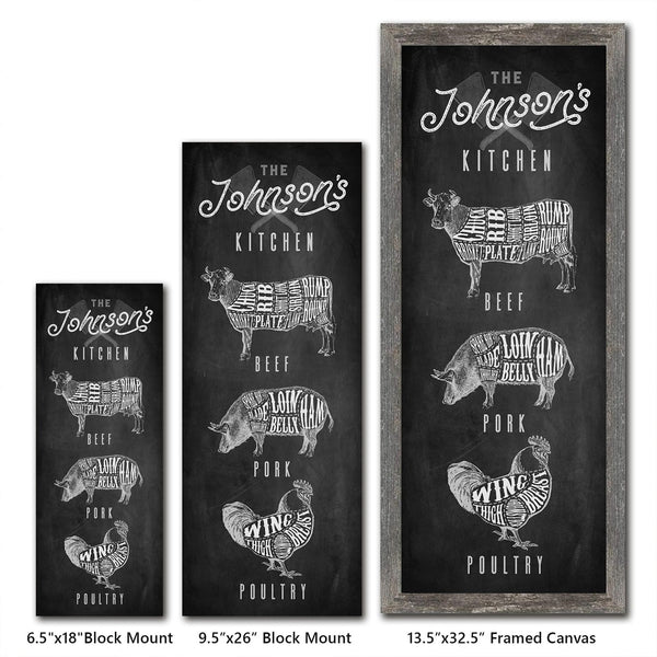 Butcher Cut Sign | Personalized Kitchen Wall Decor | Personal-Prints