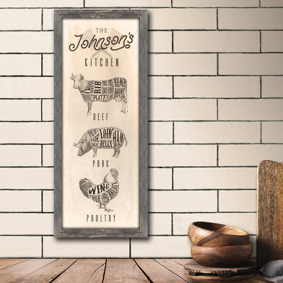 Personal-Prints art Personalized Butcher Cuts Sign