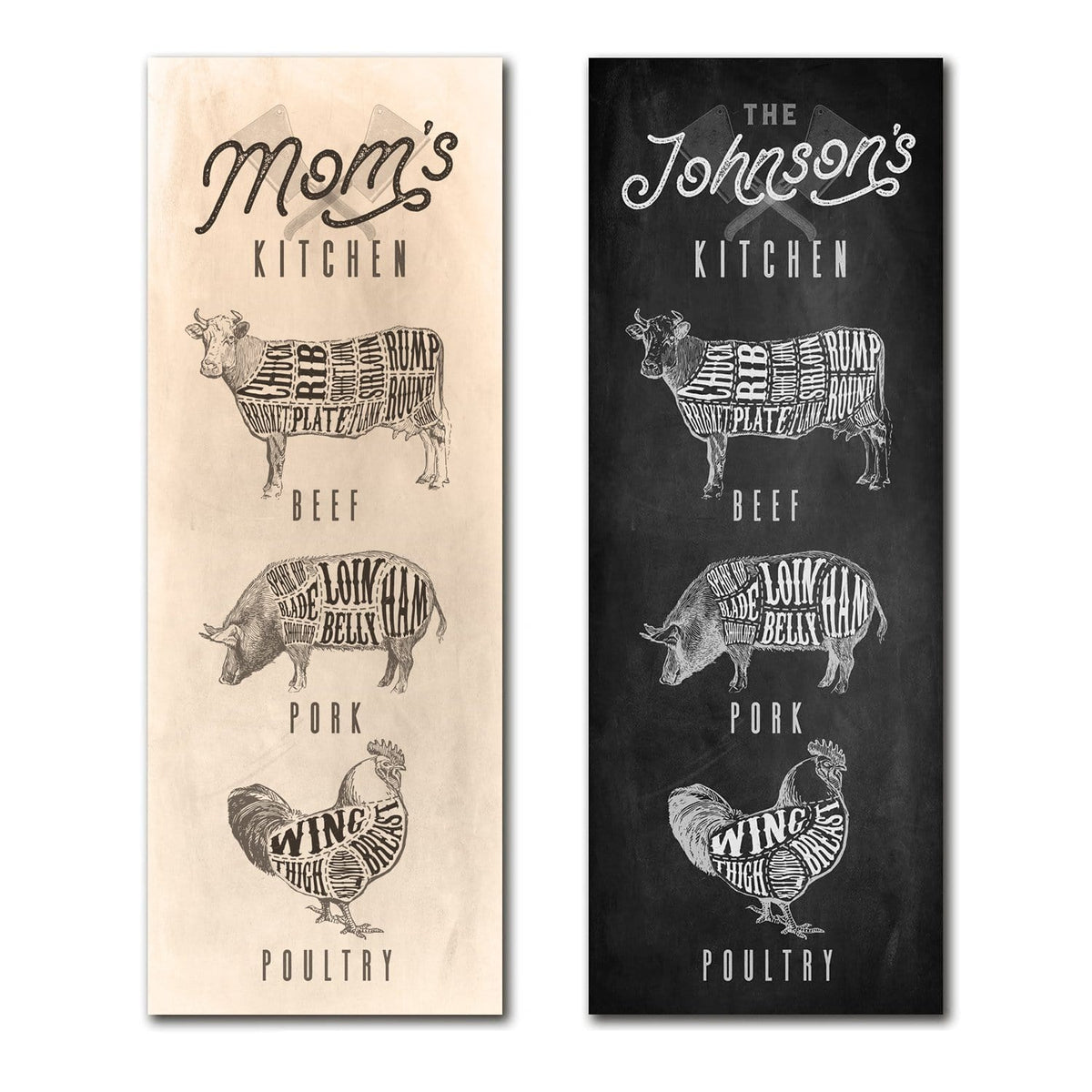 Personal-Prints art Personalized Butcher Cuts Sign